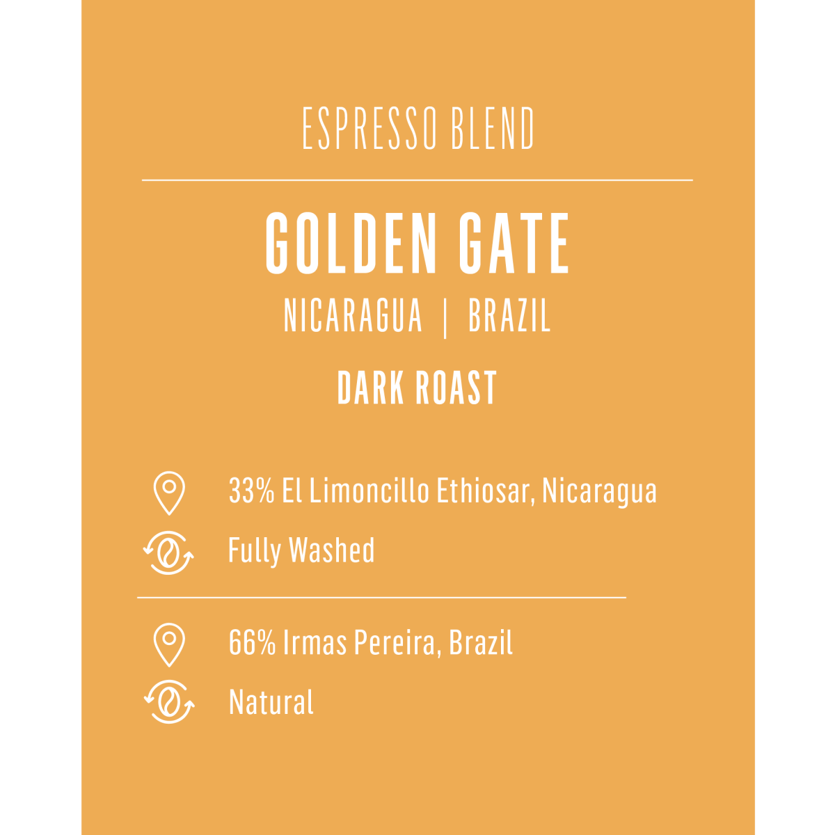 Golden Gate Espresso Blend - Seven Seeds