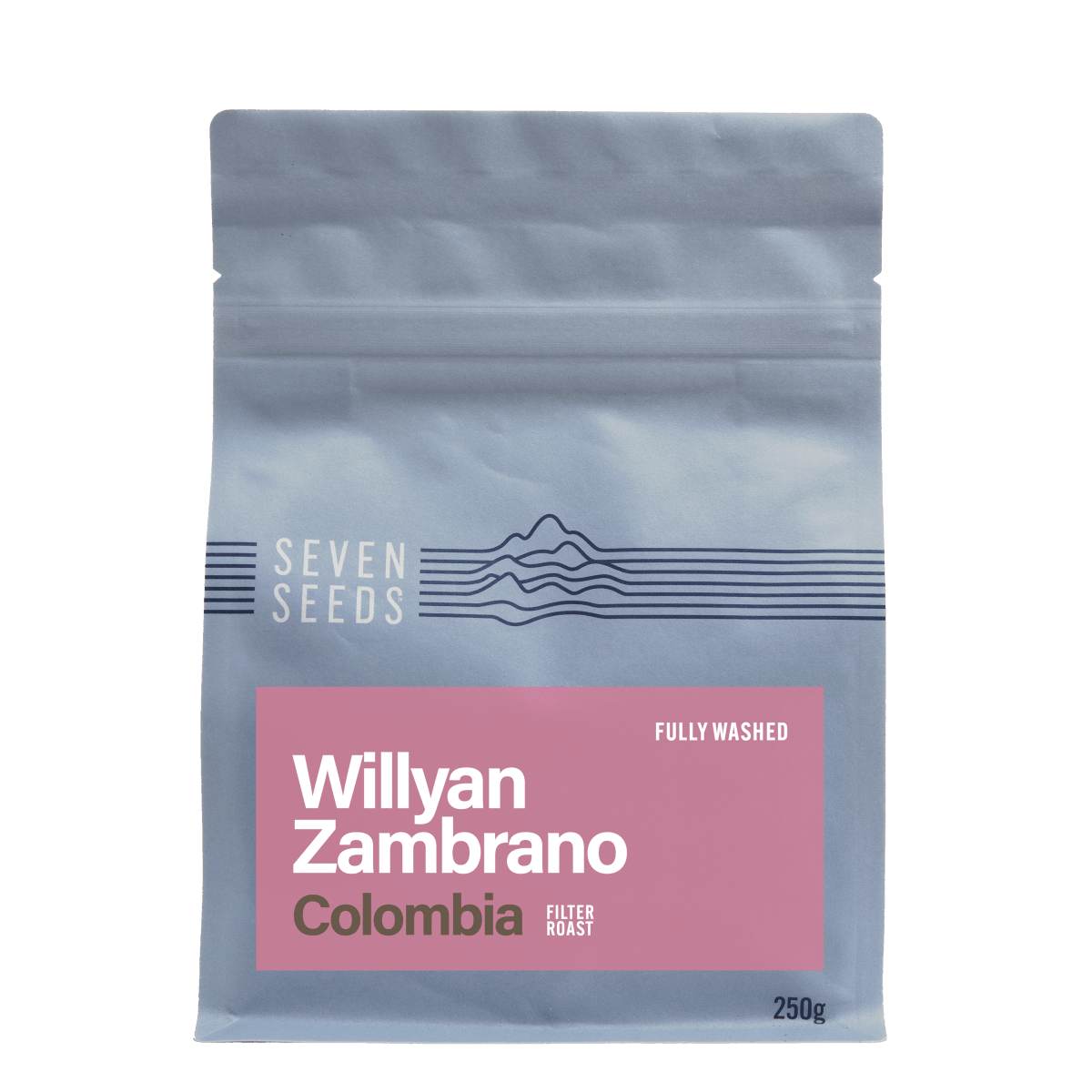 Photo of Willyan Colombia 2026