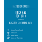 Yandaro, Burundi - Seven Seeds